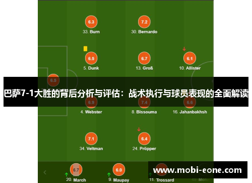 巴萨7-1大胜的背后分析与评估：战术执行与球员表现的全面解读